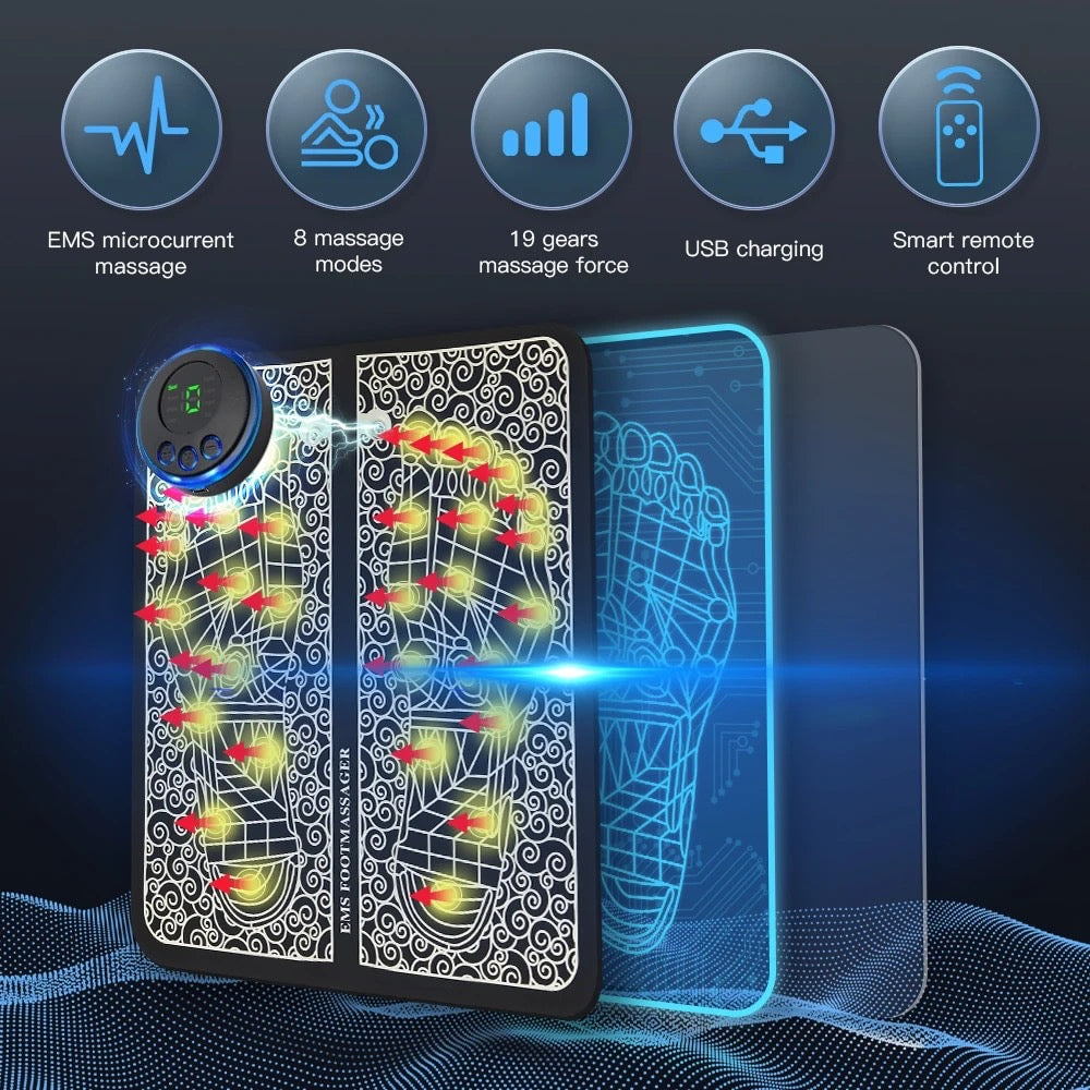 Meridian - EMS FootPad