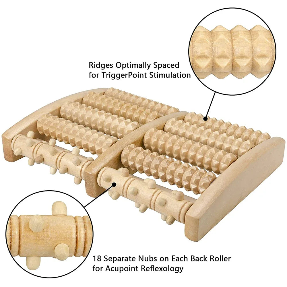 Meridian - Plantar Fascia Relief Roller