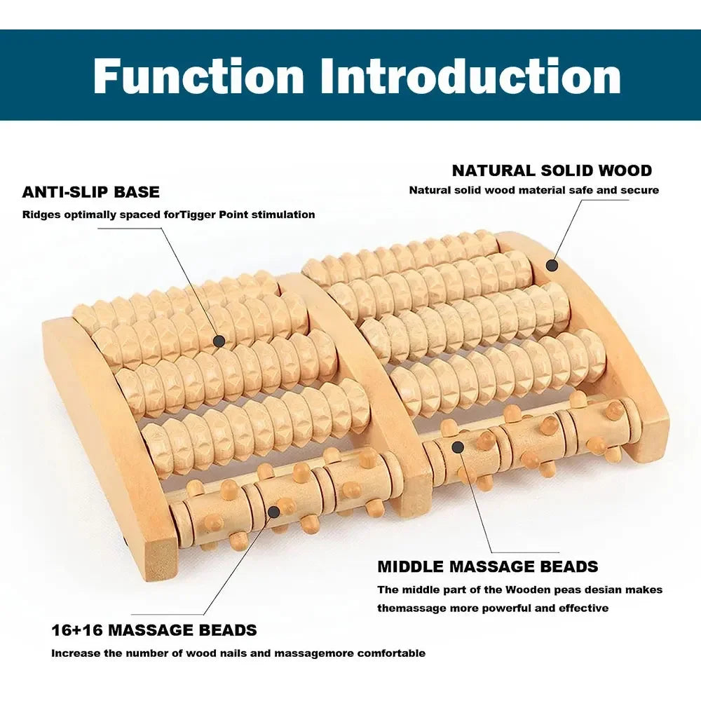 Meridian - Plantar Fascia Relief Roller