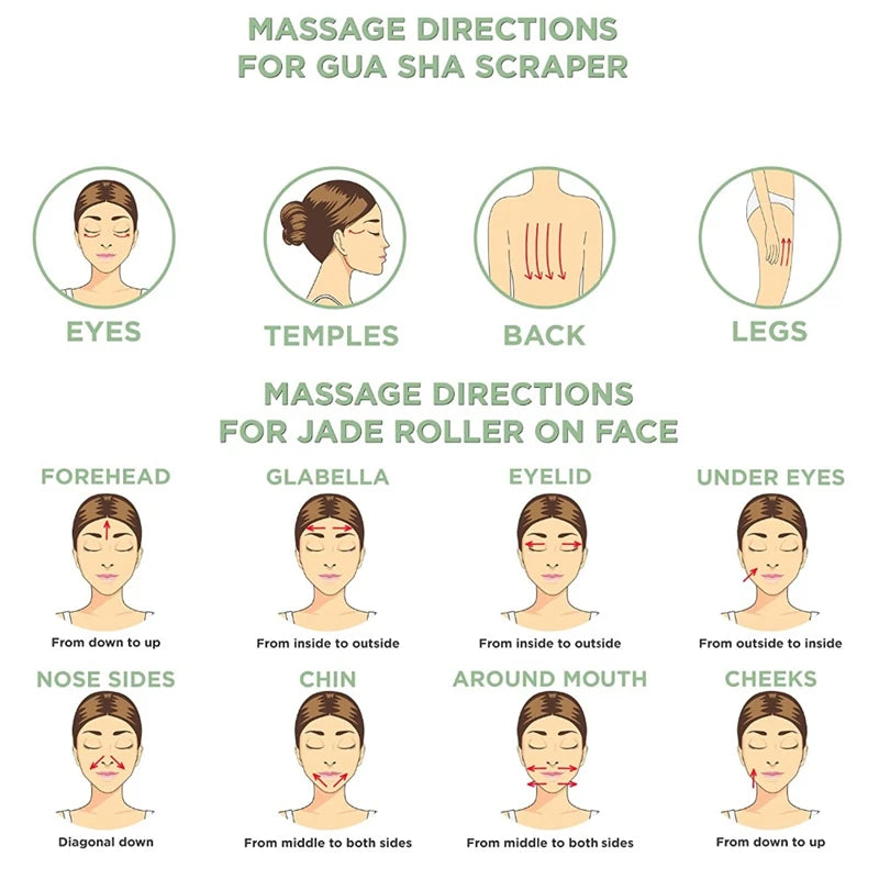 Meridian - Imperial Jade Spa Set