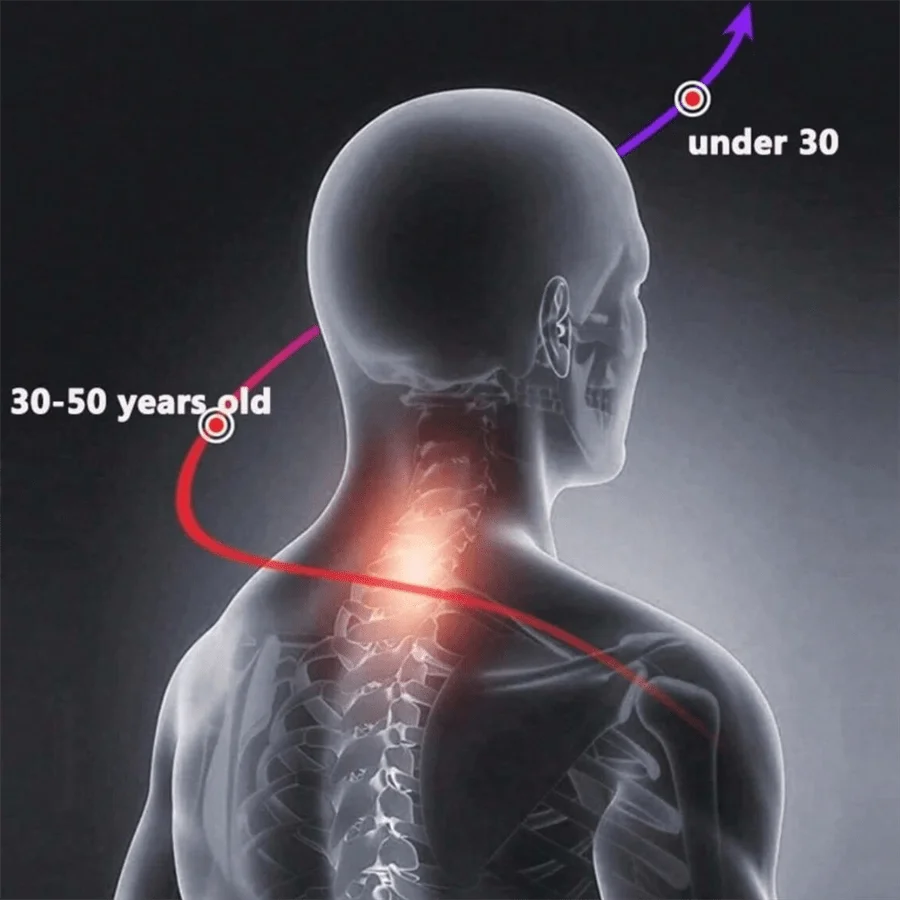 Meridian - TENS Neck Relief