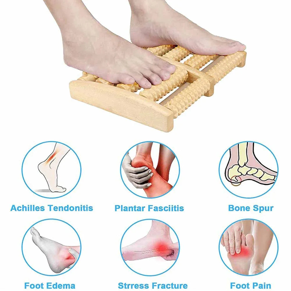 Meridian - Plantar Fascia Relief Roller