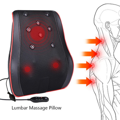 BodyMend by Meridian