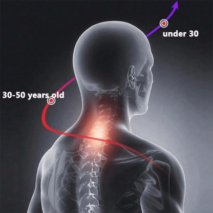 Meridian - TENS Neck Relief